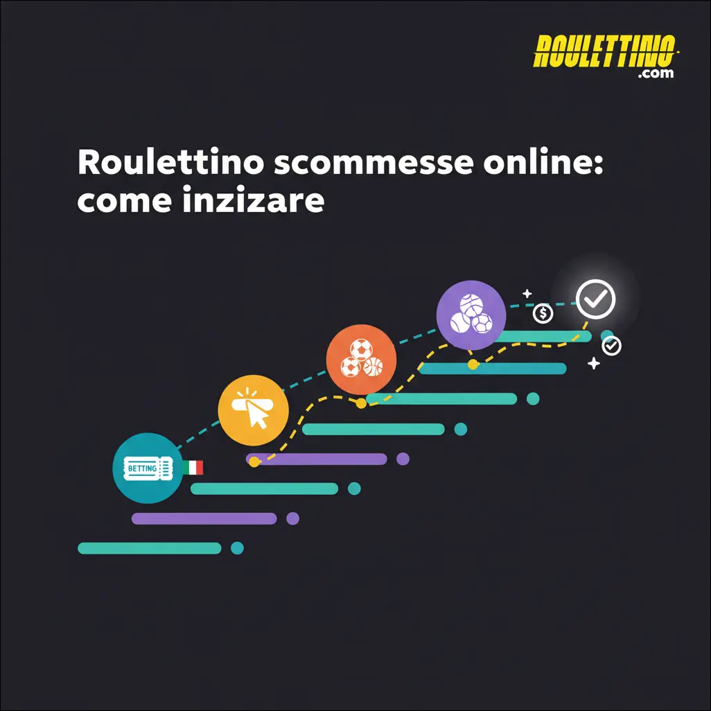Roulettino scommesse online: come iniziare